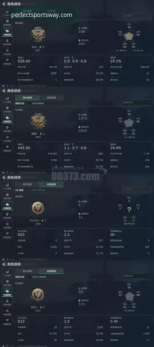 看懂匈牙利站惊天逆转，老车迷必备观赛知识点